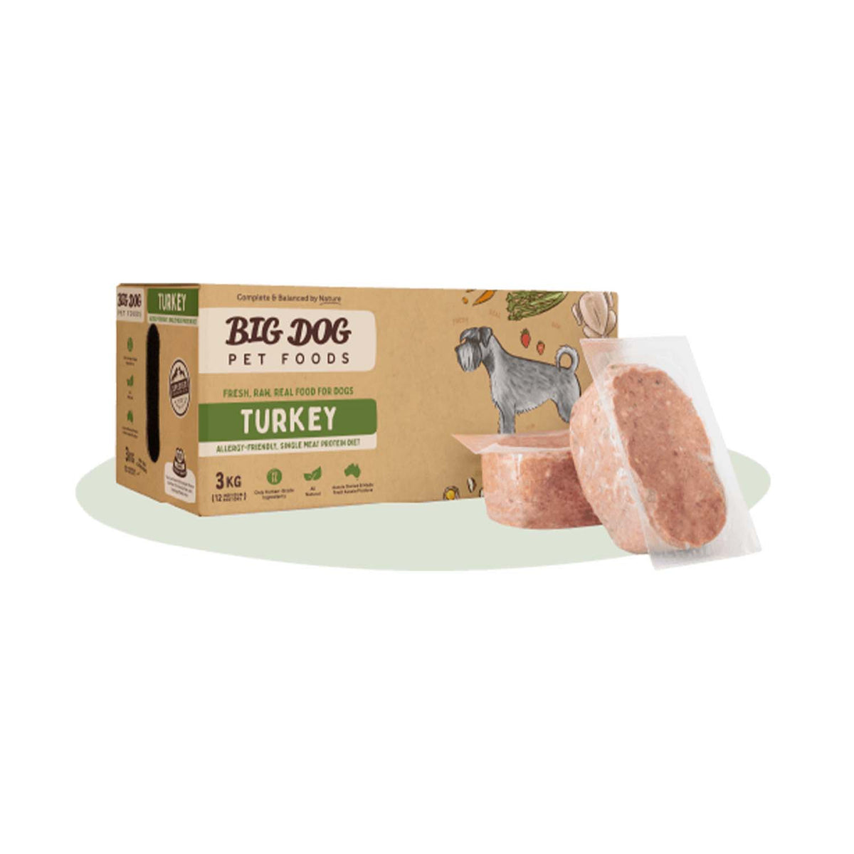 Best frozen raw dog food clearance 2019