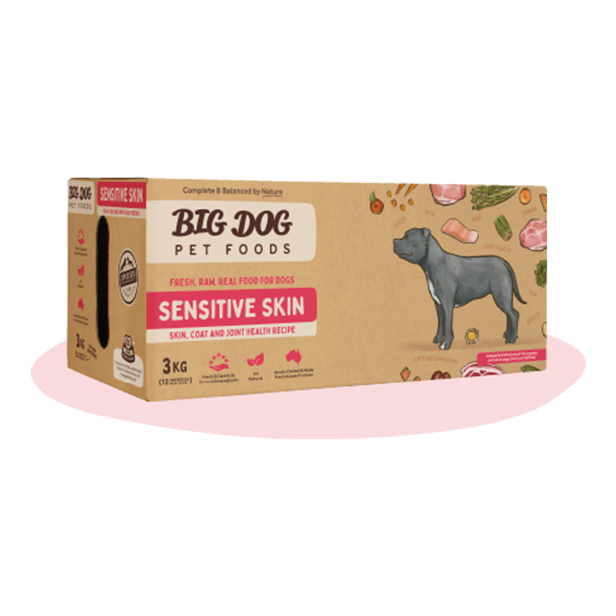 Best sensitive skin dog cheap food