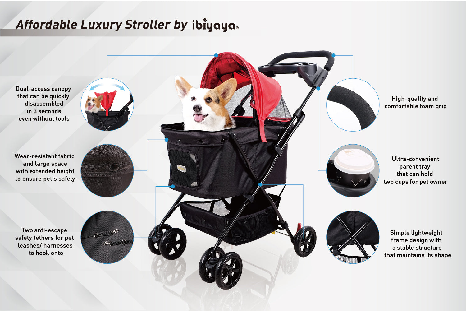 Ibiyaya Easy Stroller Red Features