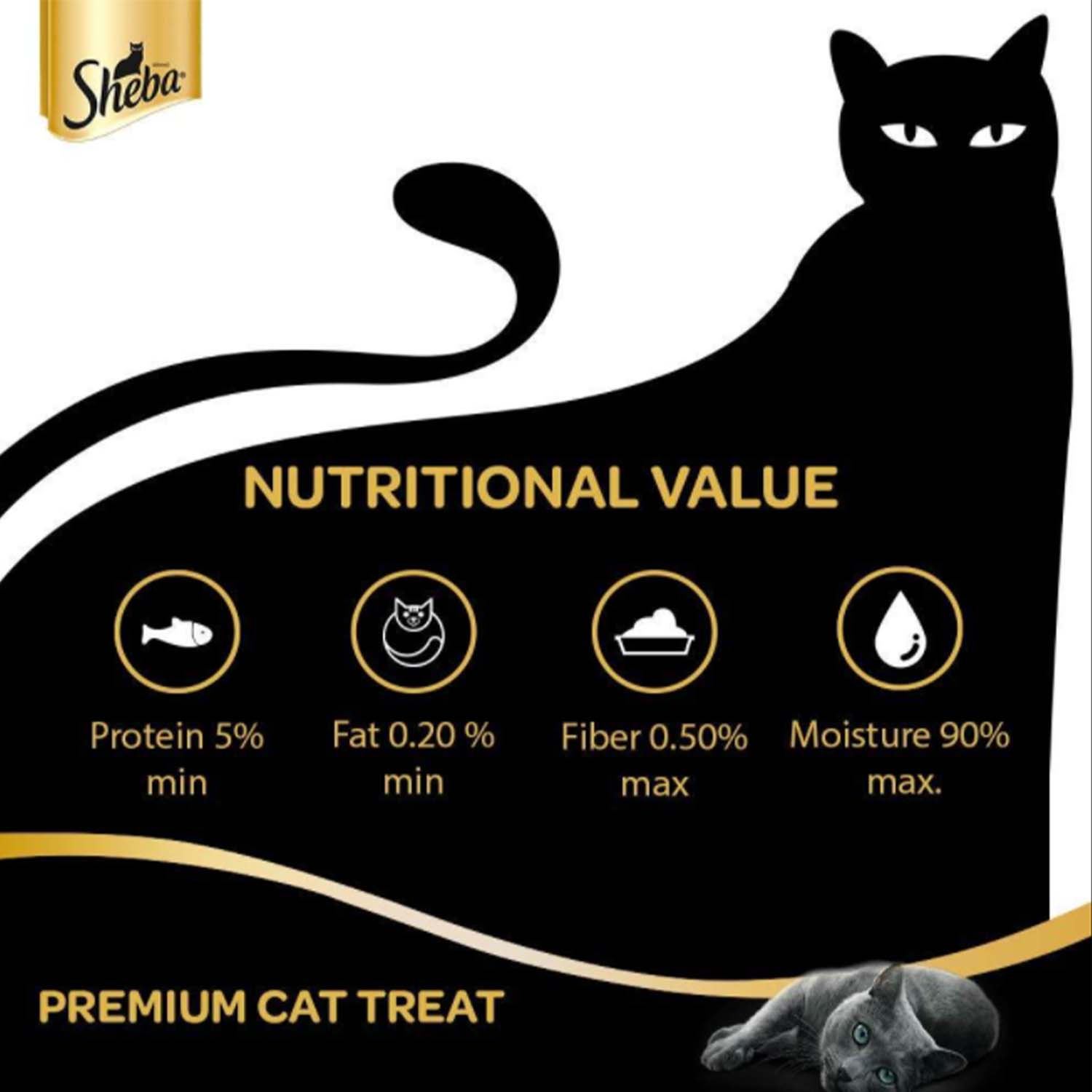 Sheba cat hotsell food nutrition