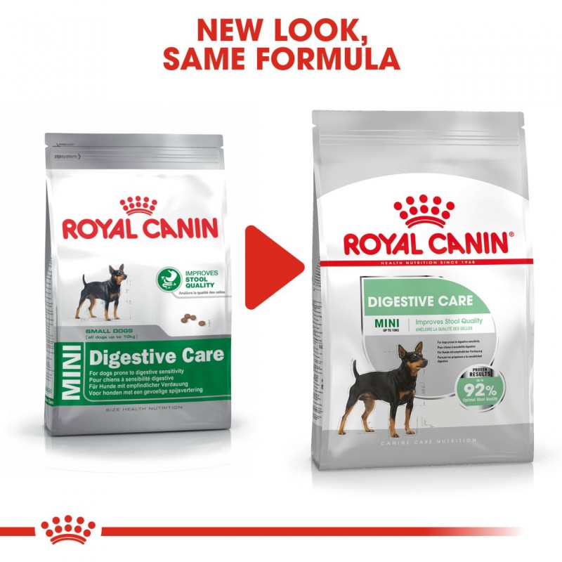 Royal Canin Canine Care Nutrition Mini Digestive Care Dry Dog Food